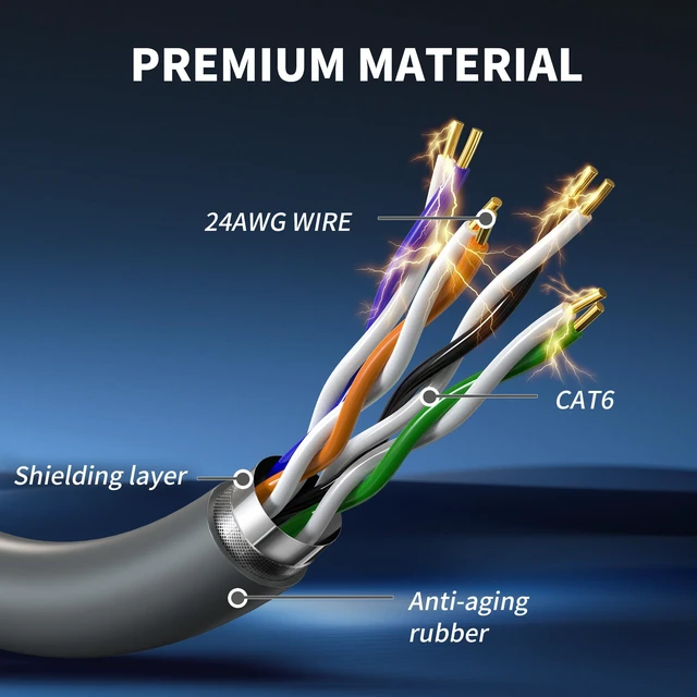 Alt view image 2 of 7 - 100FT Cable for Starlink Standard 4/ 4X/ Gen3/ V4/ V5 24AWG 100FT/ 30M Replacement Extension Ethernet Cable Waterproof Satellite, Grey