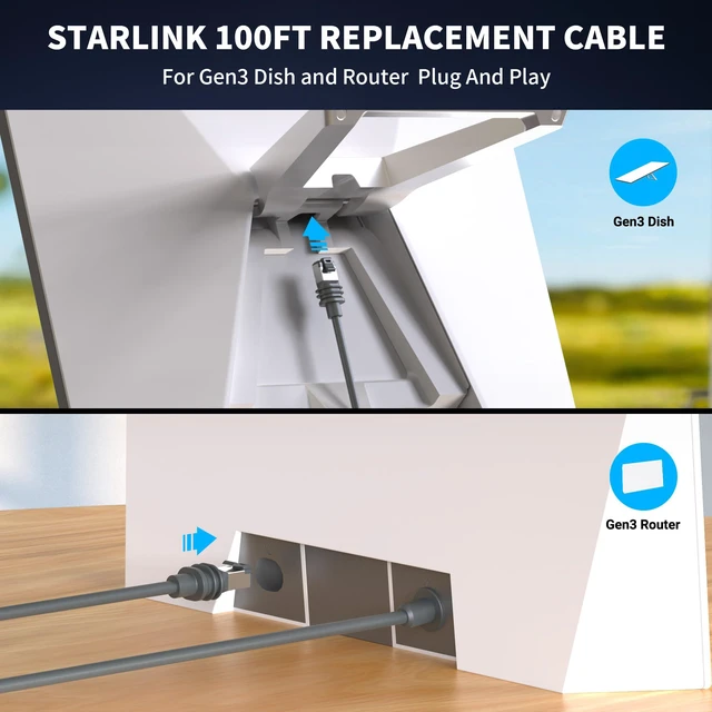 Alt view image 4 of 7 - 100FT Cable for Starlink Standard 4/ 4X/ Gen3/ V4/ V5 24AWG 100FT/ 30M Replacement Extension Ethernet Cable Waterproof Satellite, Grey