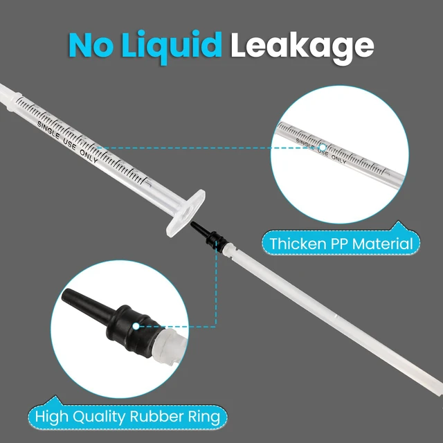 Alt view image 6 of 7 - 120 PCS 1ml Syringe with Cap for Liquid, Oral Syringes without Needle for Medicine Dropper, Colostrum Collect, Liquid Measuring, Individually Sealed, Luer Slip