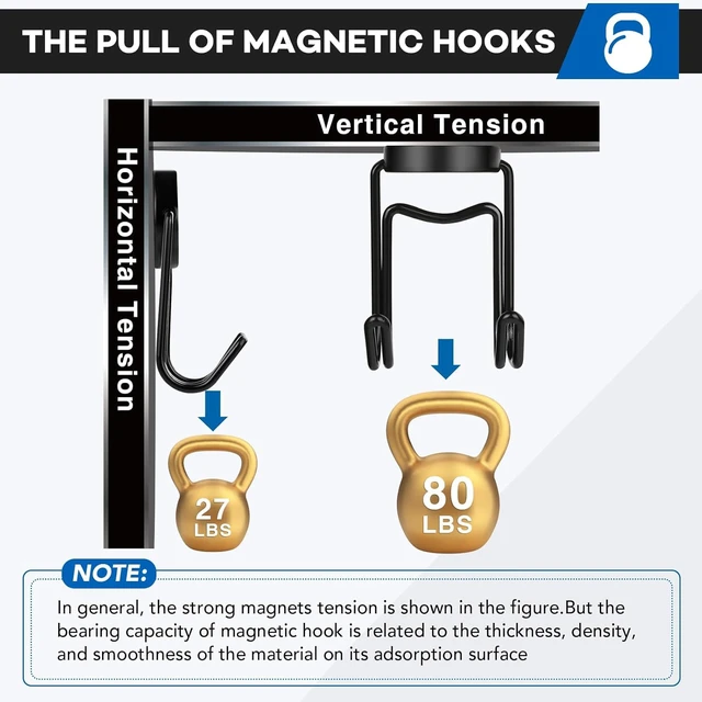 Alt view image 3 of 6 - Magnetic Hooks for Cruise Cabins Essentials 2026 Door Magnets 80LBS 10 Pack Ship Walls Must Haves Classroom Strong Heavy Duty Metal Locker Decor magnet Decorations Fridge Organization Black