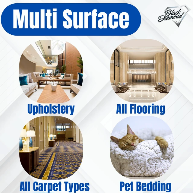 Alt view image 5 of 7 - Commercial Multi-Purpose Enzyme Cleaner & Odor Eliminator | Pet & Human Urine, Stains & Odors | Carpet, Laundry, Bathroom, Drain & Trash Deodorizer | Dog, Cat, Organic Waste Remover (1 Gallon)