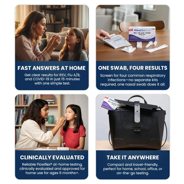 Alt view image 4 of 7 - Plus RSV + Flu A/B + COVID Home Test Kit (5 Tests) 4-in-1 Home Test Kit, Rapid Results in 15 Minutes, OTC At-Home Antigen Test for Adults & Children