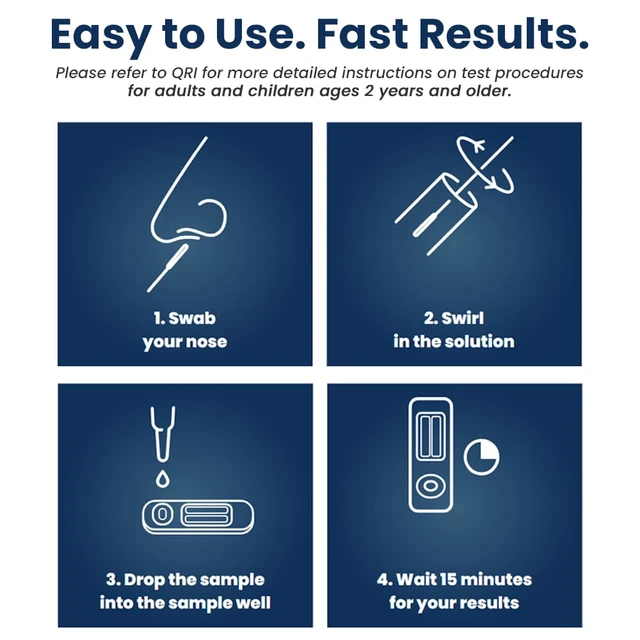Alt view image 5 of 7 - Plus RSV + Flu A/B + COVID Home Test Kit (5 Tests) 4-in-1 Home Test Kit, Rapid Results in 15 Minutes, OTC At-Home Antigen Test for Adults & Children
