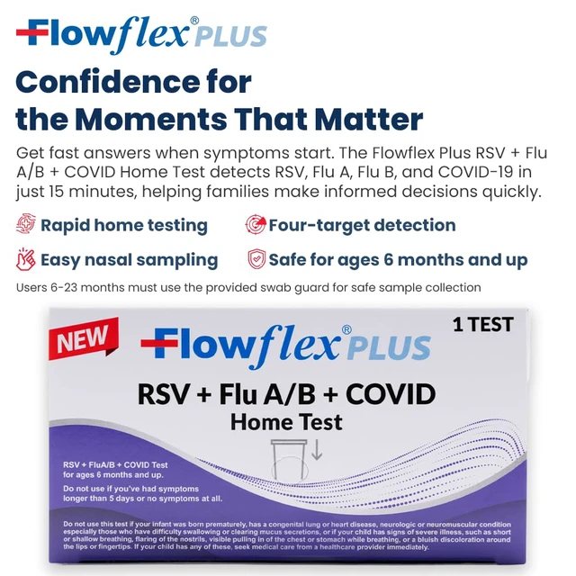 Alt view image 2 of 7 - Plus RSV + Flu A/B + COVID Home Test Kit (5 Tests) 4-in-1 Home Test Kit, Rapid Results in 15 Minutes, OTC At-Home Antigen Test for Adults & Children