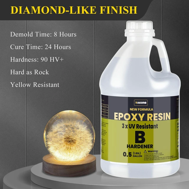 Alt view image 3 of 6 - 1 Gal 3X UV Resistant Crystal Clear Epoxy Resin Kit, 1:1 High Gloss Non-Yellowing Formula, Bubble-Free, Self-Leveling, Art, Crafts, Jewelry, Casting, Coating and Tabletop Projects