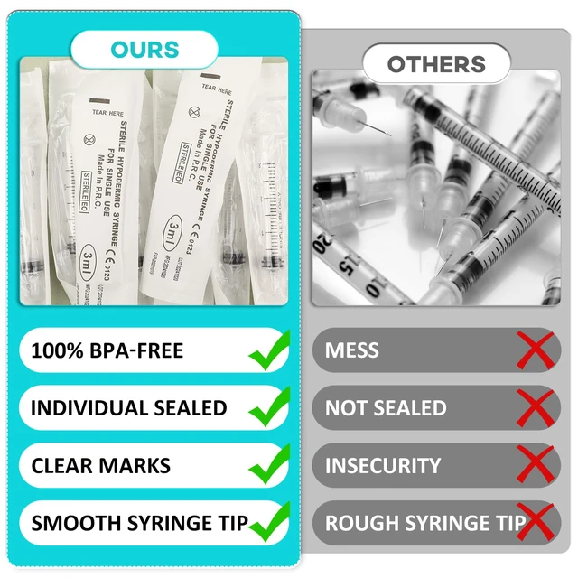 Alt view image 7 of 7 - 120 PCS 3ml Syringe with Cap for Liquid, Oral Syringe without Needles for Medicine Dropper, Colostrum Collect, Liquid Measuring, Individually Sealed, Luer Slip