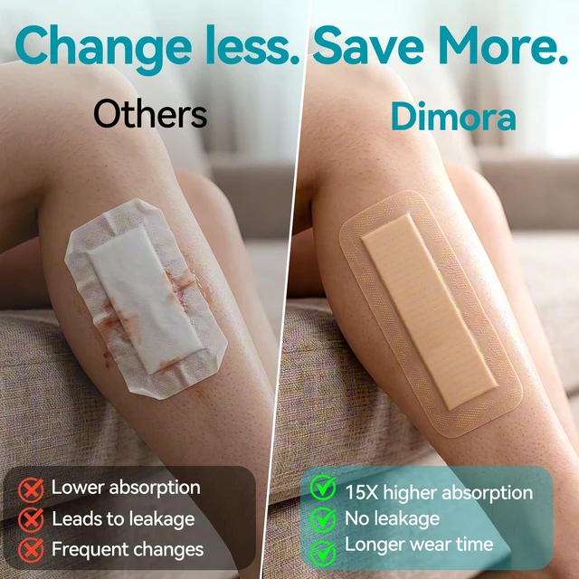 Alt view image 6 of 7 - Silicone Foam Dressing 2"x5" Adhesive Border Waterproof Super Absorbent Breathable First Aid Bandage for Wound Care Products for Sensitive Skin Pack of 5Waterproof