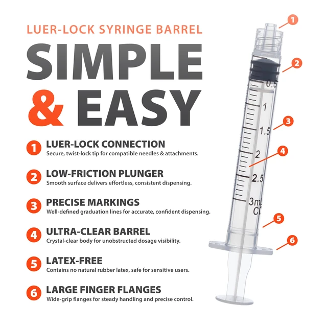 Alt view image 2 of 6 - Luer-Lock Syringe Barrel, 3ML Syringe, Pack of 100