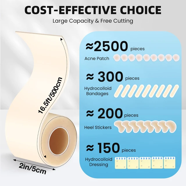 Alt view image 4 of 7 - Hydrocolloid Roll Bandages, 2IN x 16FT Extra Large Hydrocolloid Patch with Self-Adhesive, Ultra Absorbent, Cut-to-Size, Flexible & Waterproof for Burn, Blister, Acne Care