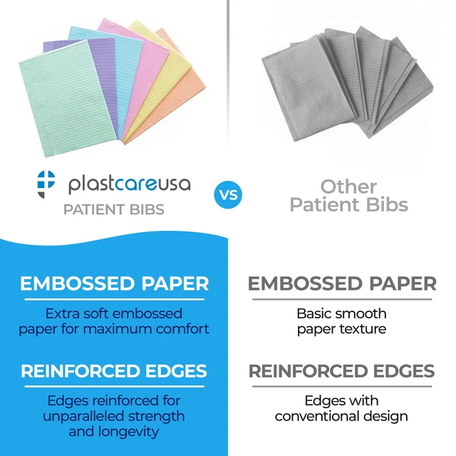 Alt view image 7 of 7 - Disposable Dental Bibs 13"x18" - 3 Ply Waterproof Tattoo Bib Sheet for Patients - Dentist or Medical Tray Cover and Nail Table Cover Supplies, Purple
