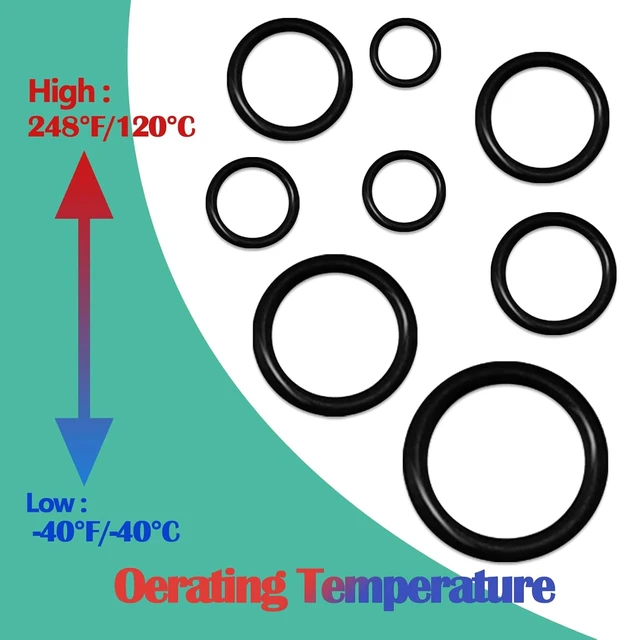 Alt view image 7 of 7 - 420 Pcs Hydraulic O-Ring Kit for ORS/ORFS Flat Face Fittings 9 Size Buna-N 70A O-Ring Seal Kit with Pick for Hydraulic Fittings,SAE J1453 Fittings,Hydraulic Pumping,Size 1/4-2