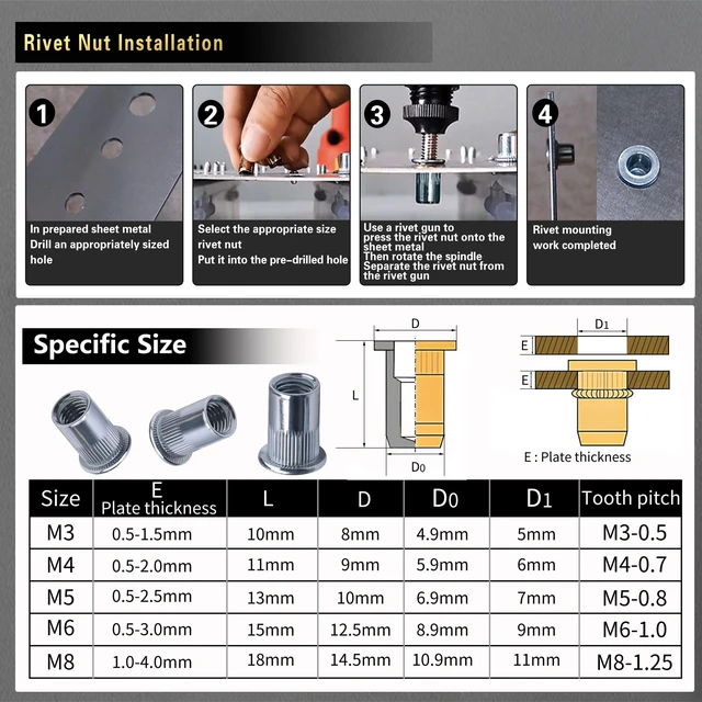 Alt view image 4 of 6 - Rivet Nut Tool Kit 540Pcs Nut Riveter Tool Kit Metal Rivet Nuts (M8/M6/M5/M4/M3), Suitable for Furniture, Decoration, Automobile, Shipbuilding and Industrial Applications