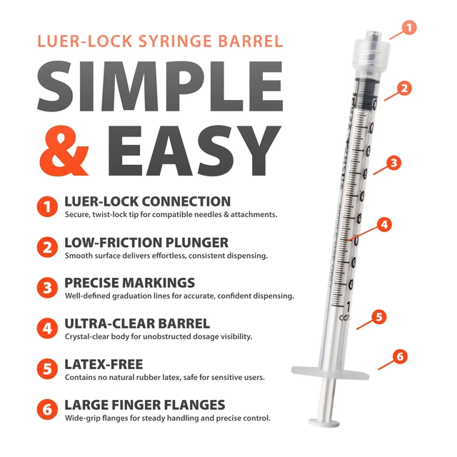 Alt view image 2 of 7 - EasyTouch Luer-Lock Syringe Barrel, 1ML Syringe, Pack of 100