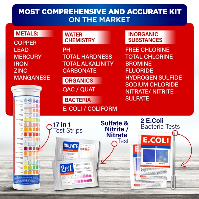 Alt view image 2 of 7 - All-New 21 in 1 Drinking Water Testing Kit Strips, Home Tap and Well Water Test Kit for Hardness, Lead, Iron, Copper, Chlorine, Fluoride