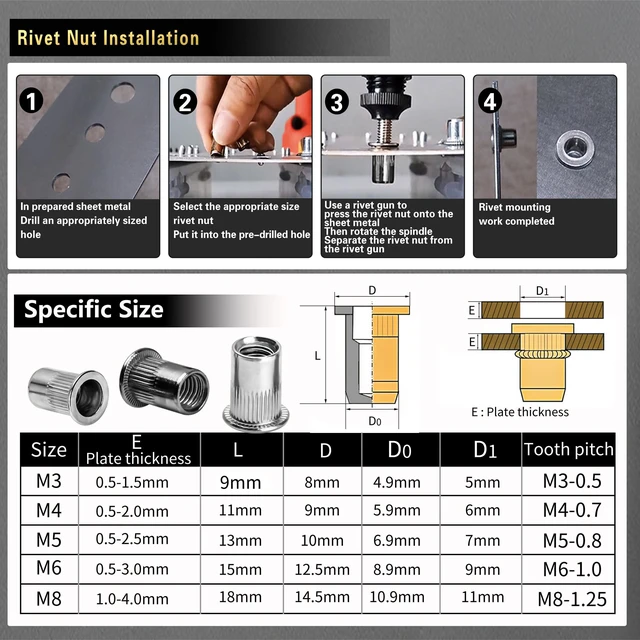 Alt view image 4 of 6 - Pressure Rivet Nut Tool Kit, 430Pcs Aluminum Rivet Nut Combination Metric Threaded Rivet Nut (M8/M6/M5/M4/M3) Suitable for Furniture, Decoration, Automotive, Marine and Industrial Applications