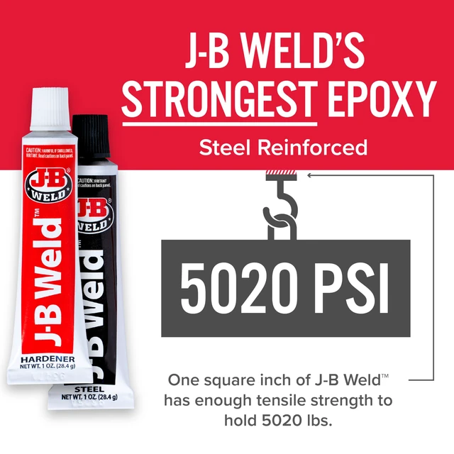 Alt view image 2 of 7 - Original Epoxy, Steel Reinforced Epoxy, High Strength - 2 Pack, Dark Grey (8265S-2)