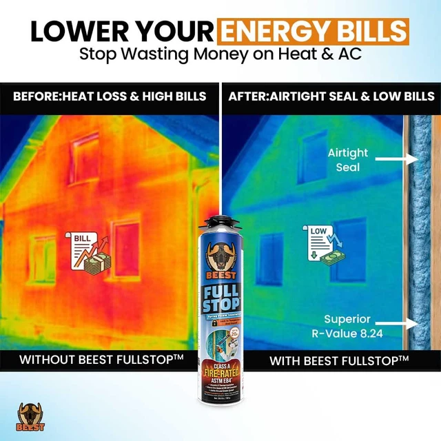 Alt view image 7 of 7 - FullStop Spray Foam Insulation Kit - 20 Board ft/sq.ft. Fire Rated Spray Insulation Foam for Walls & Attics with Thermal & Soundproofing - Includes 1 Can, 1 Cleaner, Pro X Gun, Safety Gear