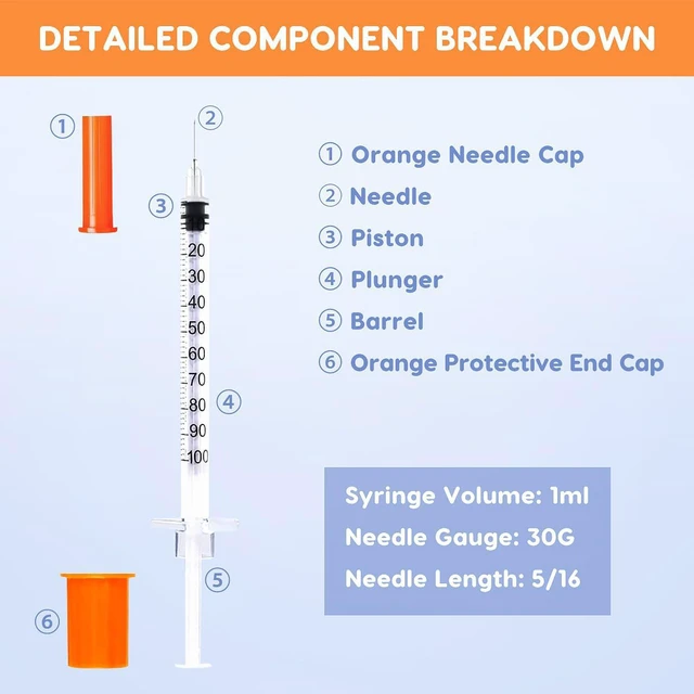 Alt view image 2 of 6 - 120 PACK U-100 1ml 31 G 8mm 5/16" Syringe, Individually Packed