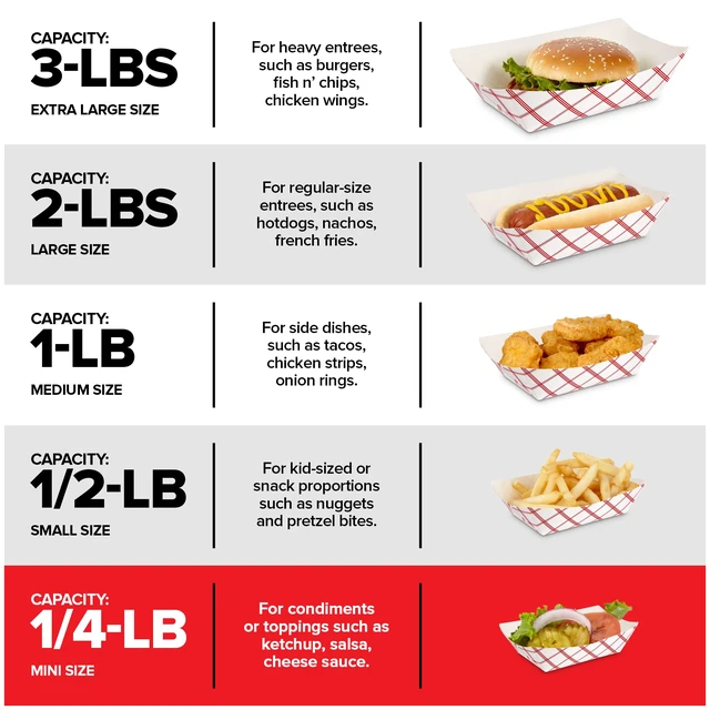Alt view image 5 of 7 - Paper Food Boats (500 Pack).25 Lb Disposable Red & White Checkered Trays, Eco Friendly Boat, Serving Boats for Concession Food & Condiments, Nacho Serving Dish