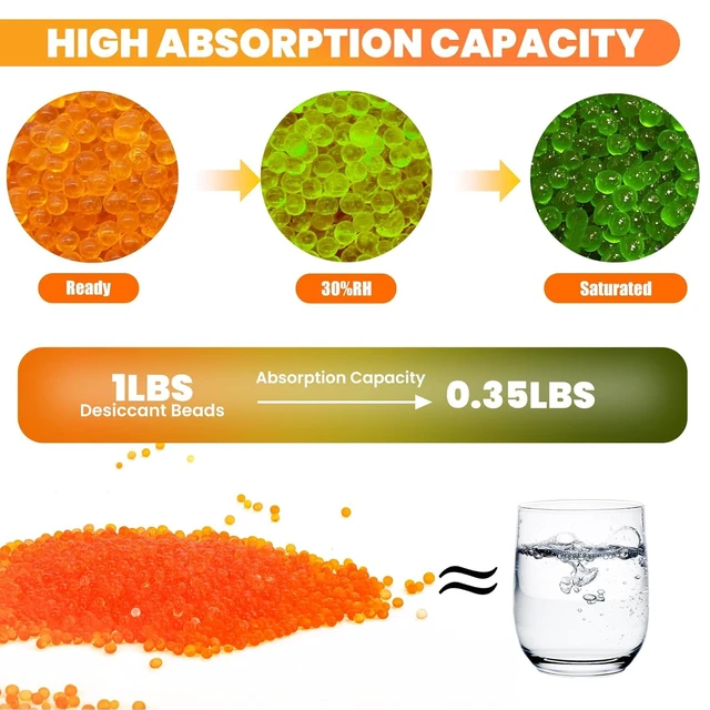 Alt view image 2 of 7 - 10LBS Orange Indicating Silica Gel Desiccant Beads(Orange to Green) Reusable Desiccant Industry Standard 3-5 mm,Desiccant for 3D Printer,Electronic,Clothes,Painting,Jewelry(20PCS Organza Bag)