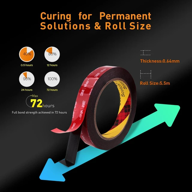 Alt view image 5 of 7 - 3M Double Sided Tape, Heavy Duty, 1 x 18Ft, 5925, Black Very High Bonding, Permanent, Waterproof Foam Mounting Tape for Automotive, Home, Office, Deco, Indoor, Outdoor Mountings