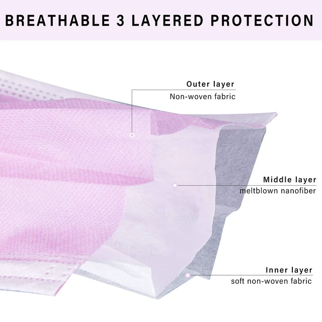 Alt view image 2 of 7 - Pink Disposable Face Mask 100 Pcs Pink Face Masks 3 Ply Protection Masks