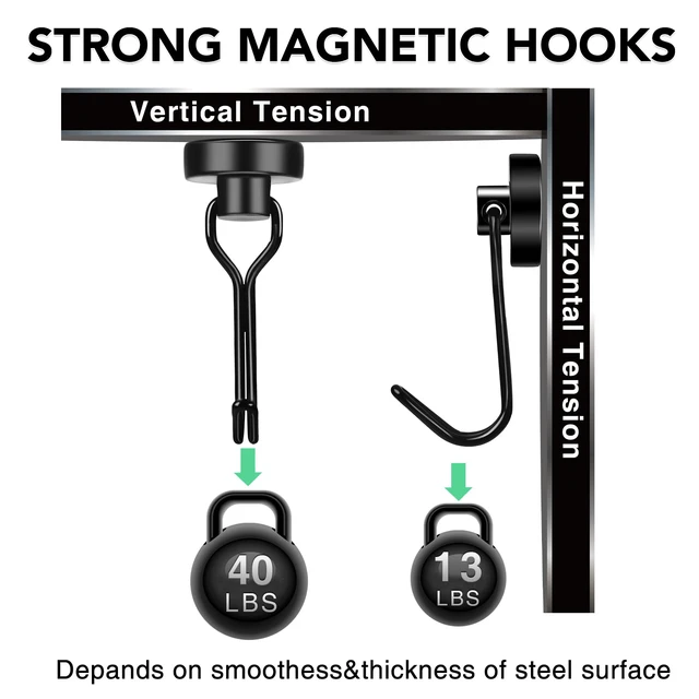 Alt view image 4 of 7 - Magnetic Hooks 28 Pack 40Lbs Heavy Duty Neodymium Magnet Hook Black Magnetic Swivel Hooks for Hanging Rust Proof Strong Magnets with Hook for Storage