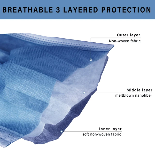 Alt view image 2 of 7 - Navy Disposable Face Masks 100 Pcs Navy Blue Face Mask 3 Ply Protection Masks