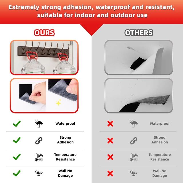 Alt view image 4 of 7 - Hook and Loop Tape 2in x 4in x 30 Pairs, Heavy Duty Adhesion Strip Slef Adhesive Interlocking Tape, Adhesive Mounting Strips, Reclosable Sticky Back Interlocking Nylon Picture Hanging Strips