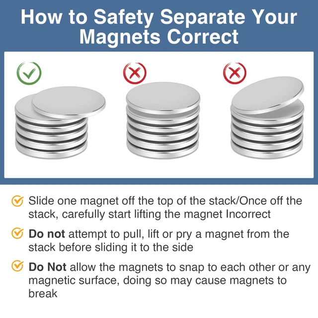 Alt view image 7 of 7 - 100Pcs Strong Rare Earth Magnets, 20x2mm Neodymium Magnet Round Fridge Magnets, Powerful for Fridge, DIY, Building, Scientific, Craft, and Office