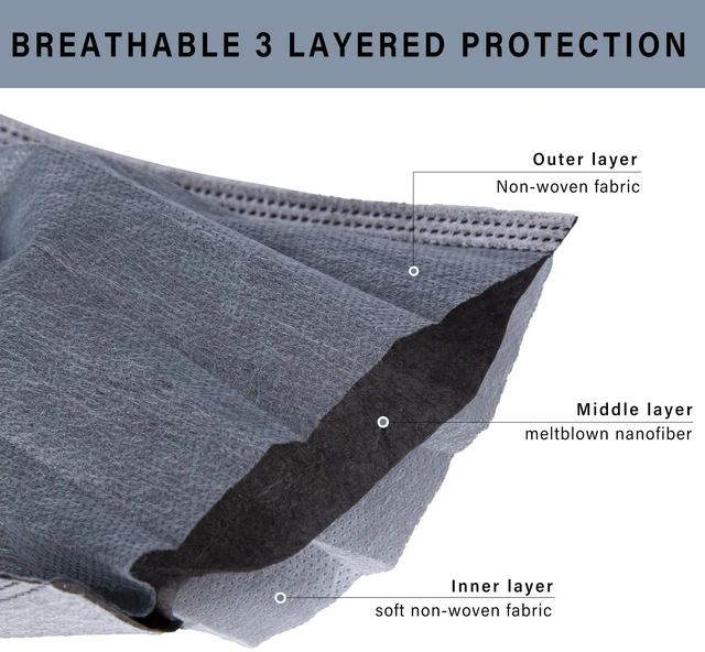 Alt view image 2 of 7 - Grey Disposable Face Mask 100 Pcs Grey Face Masks 3 Ply Protection Masks