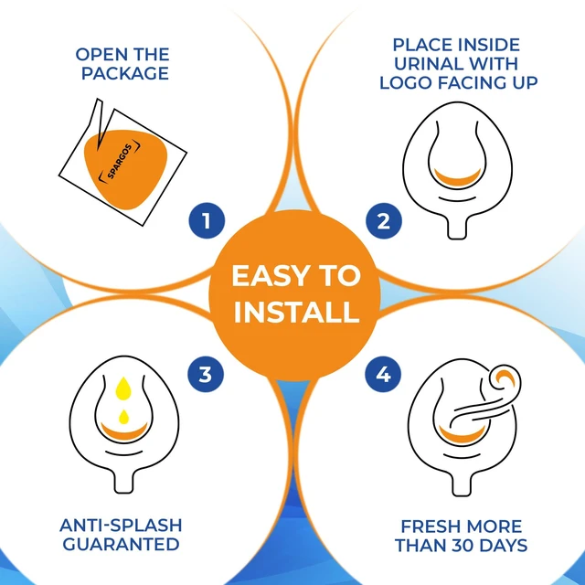 Alt view image 6 of 7 - Urinal Screen Deodorizer, 24 Pack Orange Cakes 24 anti-splash urinal cakes, orange spectrum, 3D wave. Odor control for office, stadium, school restrooms. Gloves incl