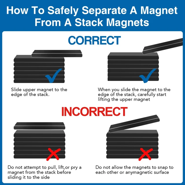 Alt view image 6 of 6 - Strong Neodymium Magnets with Adhesive Backing, 50 Pack, 60x10x3 mm Powerful Rare Earth Bar Magnets, Waterproof Black Magnetic Magnet Strips Heavy Duty for Craft, Kitchen, DIY, Office