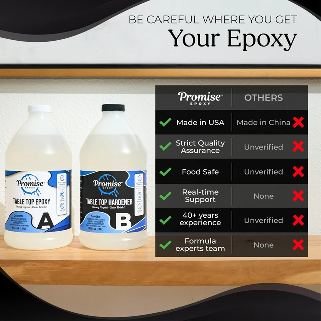 Alt view image 2 of 7 - Table Top Epoxy Resin Kit 64 Oz for Bar Top & Coatings Crystal Clear, Self Leveling, Food Safe for Wood Casting, Coatings, Jewelry Making, Use with Mica Powder, Alcohol Ink