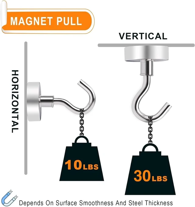 Alt view image 2 of 7 - 30LB Magnetic Hooks N52 Strong Neodymium Magnets Hook Heavy Duty for Refrigerator Extra Cruise Hook for Kitchen Classroom Workplace Grill 28PCS