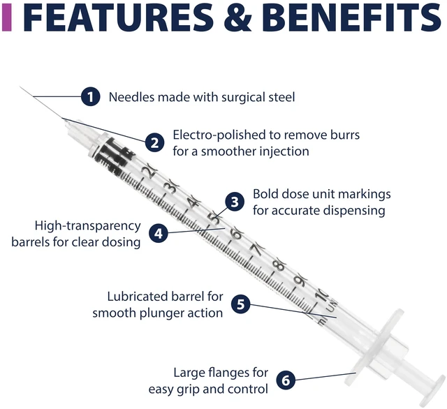 Alt view image 3 of 7 - EasyTouch U-100 Pet Insulin Syringes (28G 0.5cc 1/2") - 100 ct. Compatible with U-100 Insulin, 50 Unit Capacity, 1/2" Needle Length, Half-Unit Markings, Box of 100