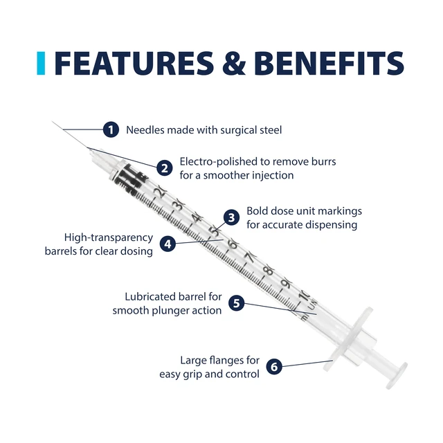 Alt view image 3 of 7 - EasyTouch U-100 Pet Insulin Syringes (30G 1.0cc 1/2") - 100 ct. Compatible with U-100 Insulin, 100 Unit Capacity, 1/2" Needle Length, Half-Unit Markings, Box of 100