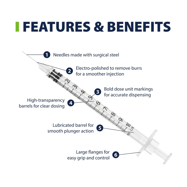 Alt view image 3 of 7 - EasyTouch U-100 Pet Insulin Syringes (29G 1.0cc 1/2") - 100 ct. Compatible with U-100 Insulin, 100 Unit Capacity, 1/2" Needle Length, Half-Unit Markings, Box of 100
