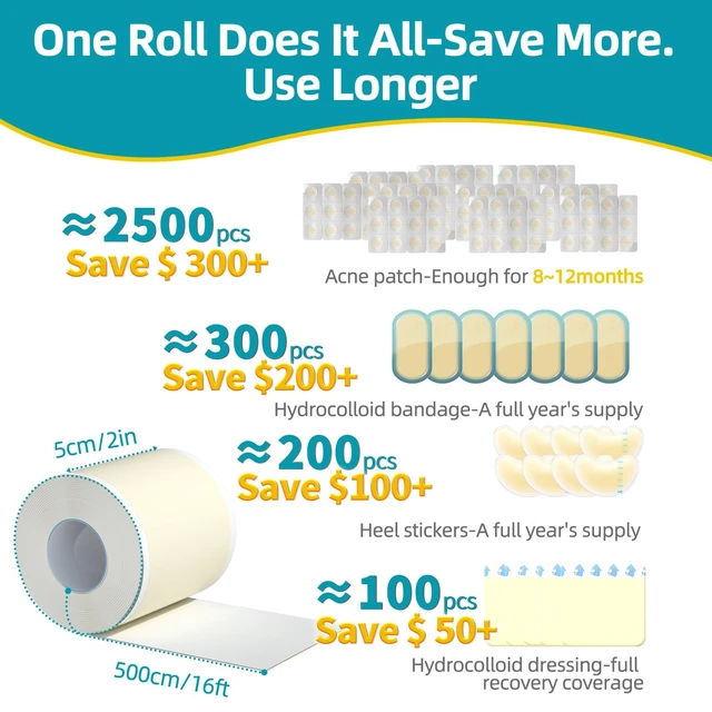 Alt view image 5 of 7 - Medical Grade Hydrocolloid Bandage Roll (2in*16ft), Highly Absorbent Hydrocolloid Dressings for Wound Care, Burn, Blister, Pimple Patches for Acne Care, Waterproof & Cut to Size