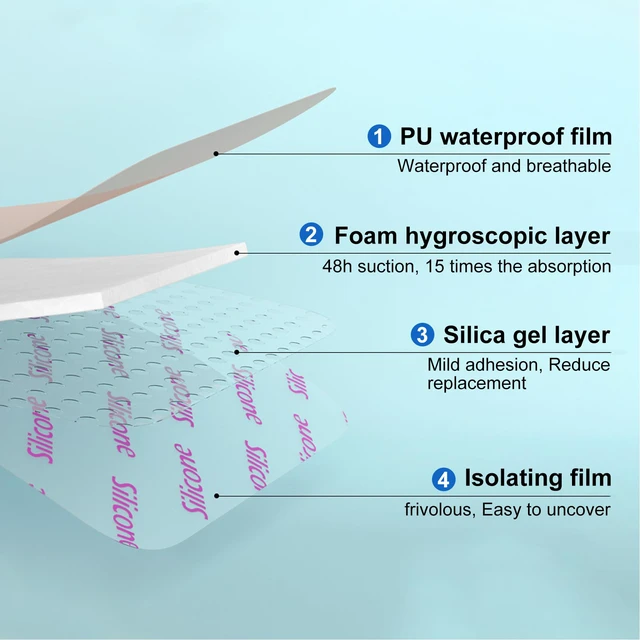 Alt view image 2 of 7 - 30 Pcs Silicone Foam Dressing 2x4 Gentle Border, Super Absorbent Wound Dressing, Bed Sore Patches, Waterproof Silicone Bandages for Wounds Care, Self Adhesive Pressure Sore Pads