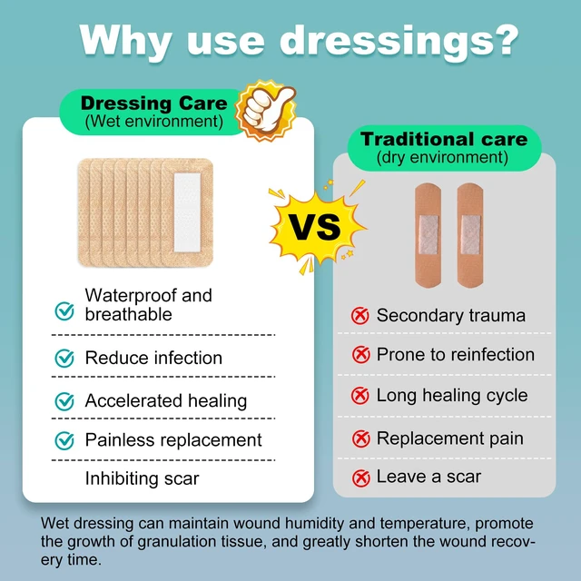 Alt view image 6 of 7 - 30 Pcs Silicone Foam Dressing 2x4 Gentle Border, Super Absorbent Wound Dressing, Bed Sore Patches, Waterproof Silicone Bandages for Wounds Care, Self Adhesive Pressure Sore Pads