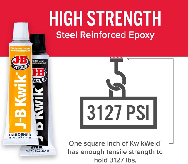 Alt view image 3 of 7 - KwikWeld, 6 Minute Set Epoxy, Steel Reinforced Epoxy, High Strength - 2 Pack, Dark Grey (8276-2)