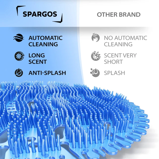Alt view image 3 of 7 - Urinal Screen Deodorizer, 36 Pack, Anti-Splash Cakes 36 urinal cakes in blue, lemon and orange. 3D wave anti-splash mat for office, stadium, school restrooms. Gloves incl