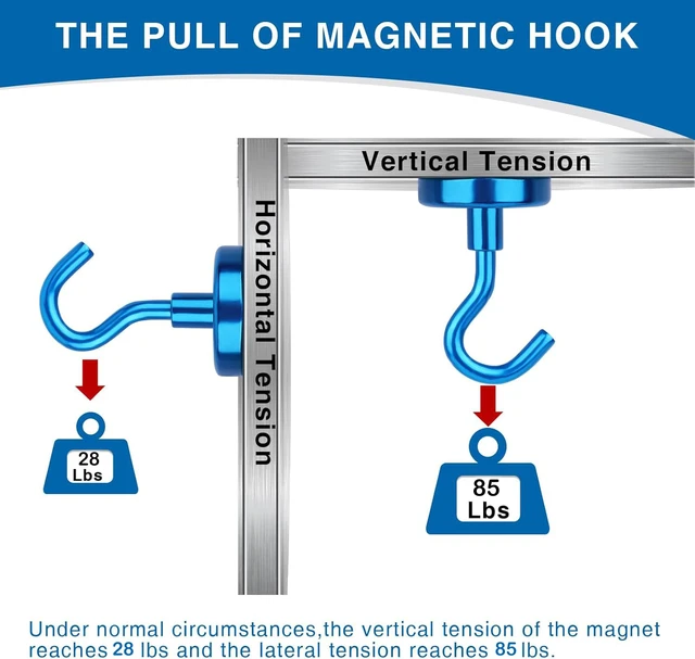 Alt view image 4 of 7 - Magnetic Hooks Magnet Hook for Cruise Cabins 85LBS, 12P Essentials Classroom Metal Key Holder Hanging Ship Door Decorations Heavy Duty Neodymium Locker Accessories Fridge Refrigerator, Blue