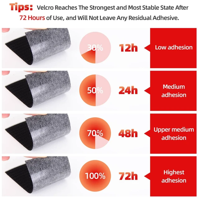 Alt view image 7 of 7 - Hook and Loop Tape 2in x 8in, Heavy Duty Adhesion Strip Slef Adhesive Interlocking Tape, Adhesive Mounting Strips, Reclosable Sticky Back Interlocking Nylon Picture Hanging Strips