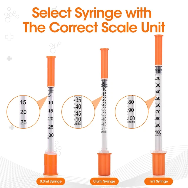 Alt view image 4 of 7 - 1 ml Syringe with 31G-5/16 Inch (8mm), 1 cc 31 Gauge Syringes, Pack of 100 Individually Wrapped