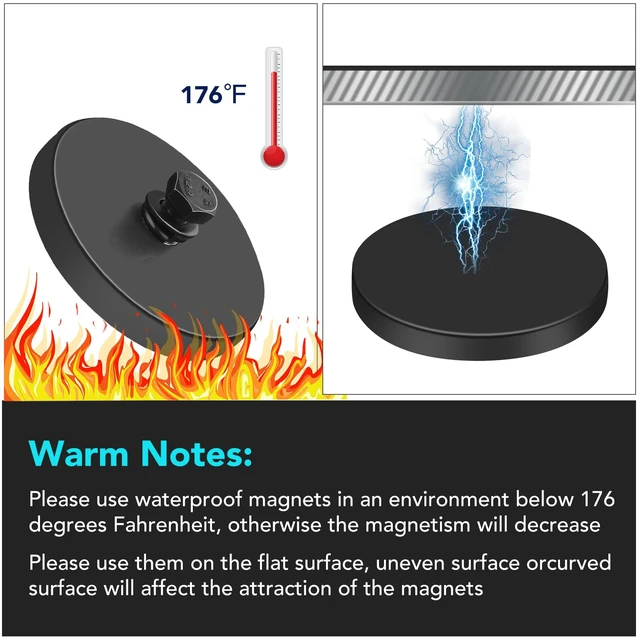 Alt view image 5 of 7 - Rubber Coated Magnets, 20 Pack Magnetic Mount Base M5 Studs Wrench Strong Round Magnetic License Plate Holder 30LBS Neodymium Magnet Threaded Heavy Duty for Light Bar, Mirror, Camera, Wall