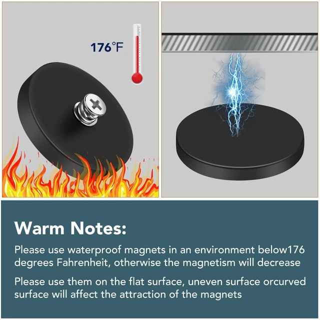 Alt view image 4 of 7 - Rubber Coated Magnets, 10 Pack Magnetic Mount Base with M5 Studs Strong Round Magnetic License Plate Holder 30LBS Neodymium Magnet Threaded Heavy Duty for Light Bar, Mirror, Camera, Wall