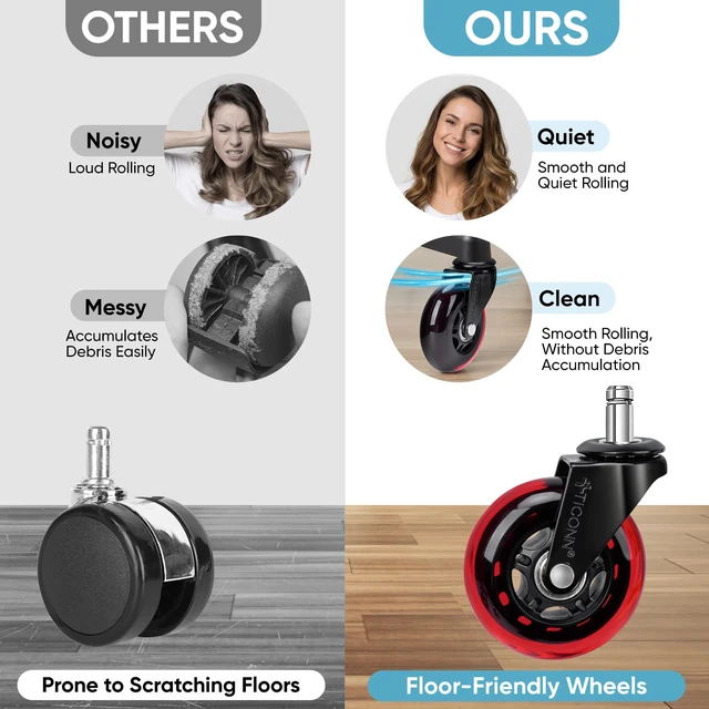 Alt view image 7 of 7 - Office Chair Wheels, 3" Caster Wheels for Tile Carpets, Set of 5 650 lbs Weight Capacity, Smooth & Quiet Rolling, Scratch-Free Floor Protection, Universal Fit, Easy Snap-In Installation