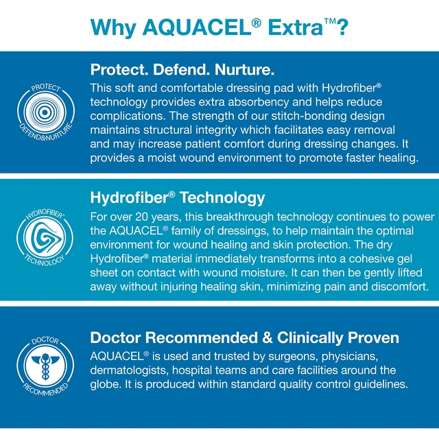 Alt view image 6 of 7 - AQUACEL Extra 6"x6" Hydrofiber Wound Dressing, Sterile, 5 Ct Absorbent Bandage for Wounds, Two-Layer Design, Non-Woven, Moderate to Heavy Exudate, Gel Forming, Medical Grade